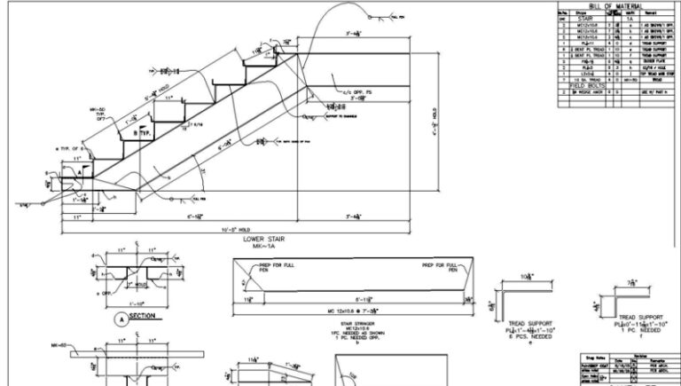 Jak wymiarować schody?